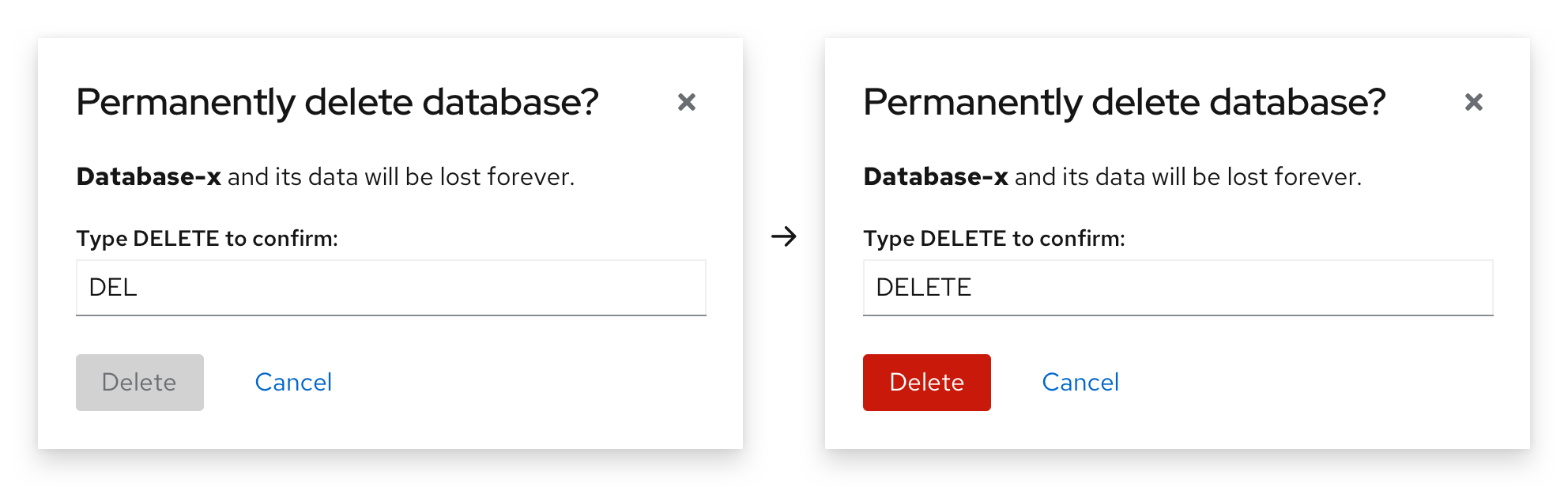 A multi-step destructive confirmation dialog's button activates only after a user types DELETE into the input field