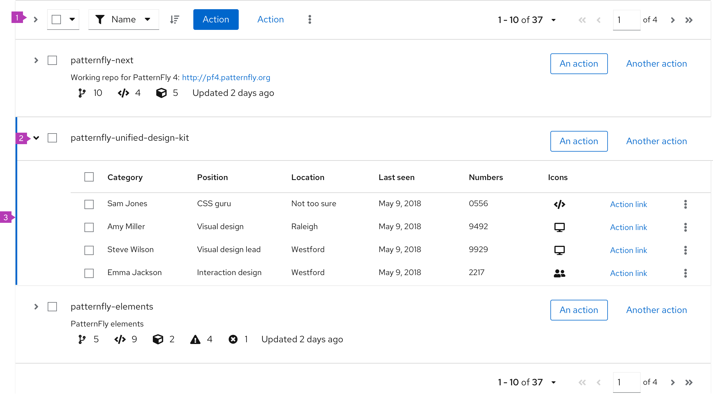 Expandable data list