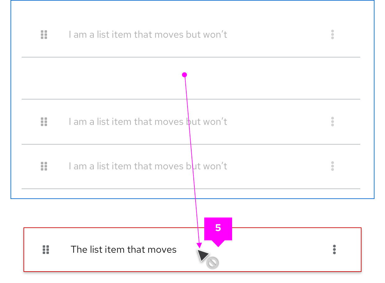 Dragging outside the bounding box shows an error state on the dragged item.