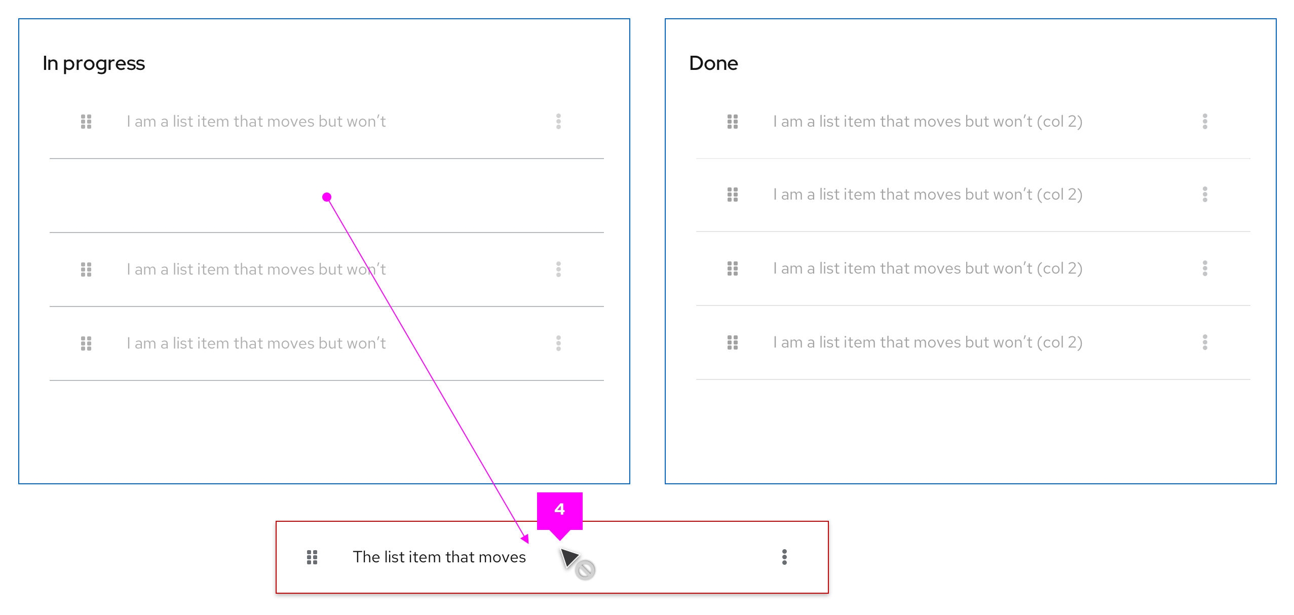 When dragging outside the bounding box the border color of the dragged item changes to pf-color-red-100 and the cursor changes to error state.