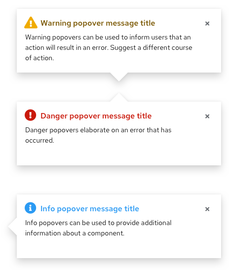 alert popover examples with placeholder text for the title and informational text