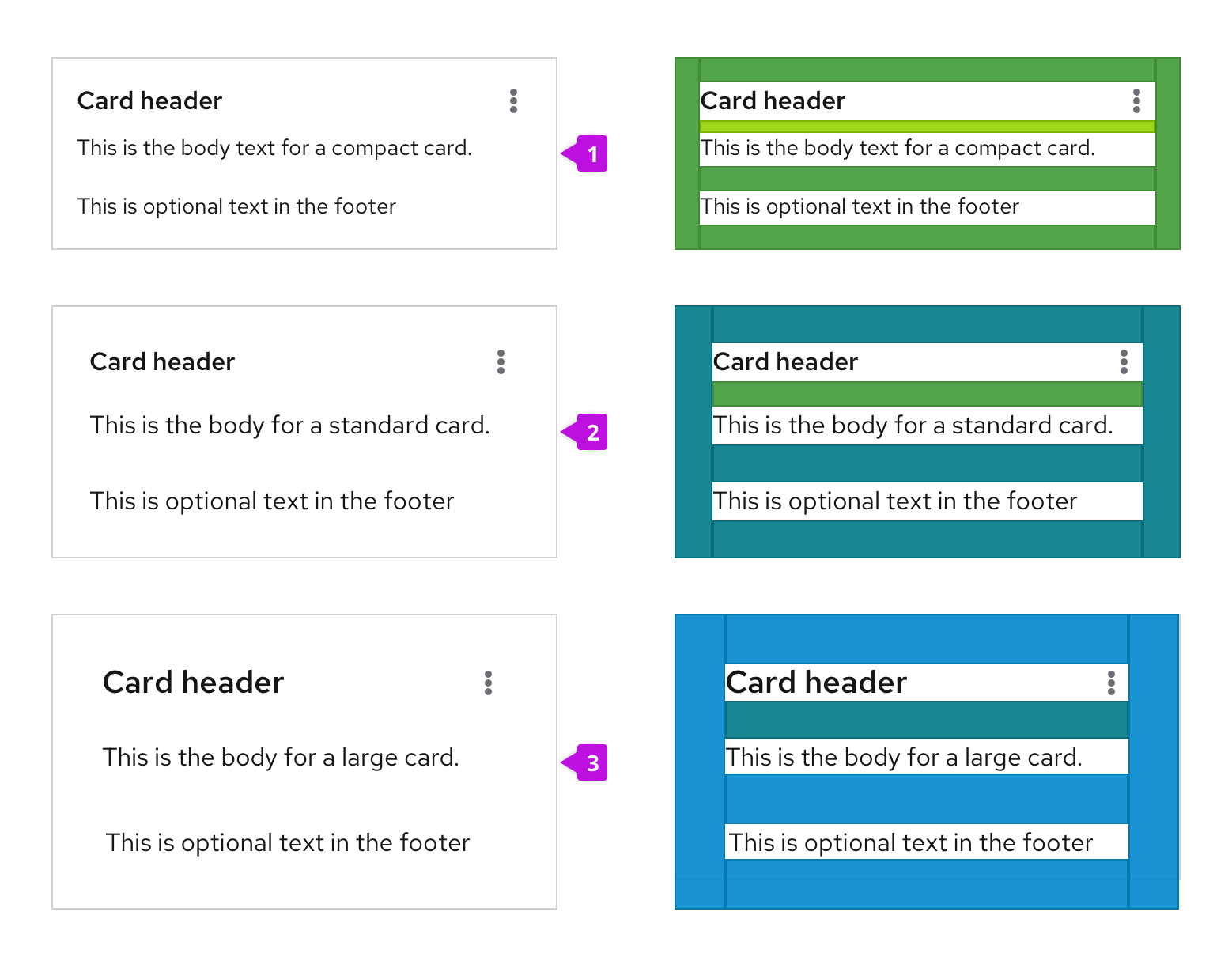 compact, standard, and large card types