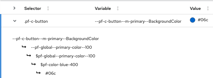 Component variable mapping