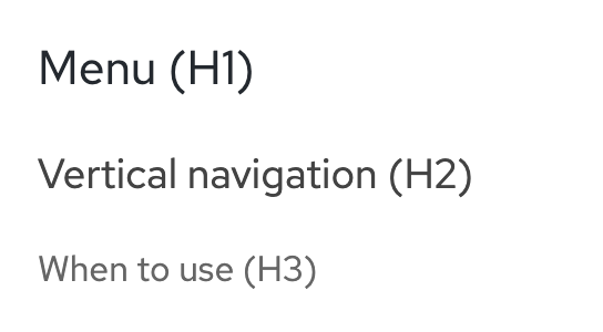 An example of how different headings cascade in design documentation. We removed the body copy between them for easy comparison between levels. It reads: "Menu (H1), Vertical navigation (H2), When to use (H3)."