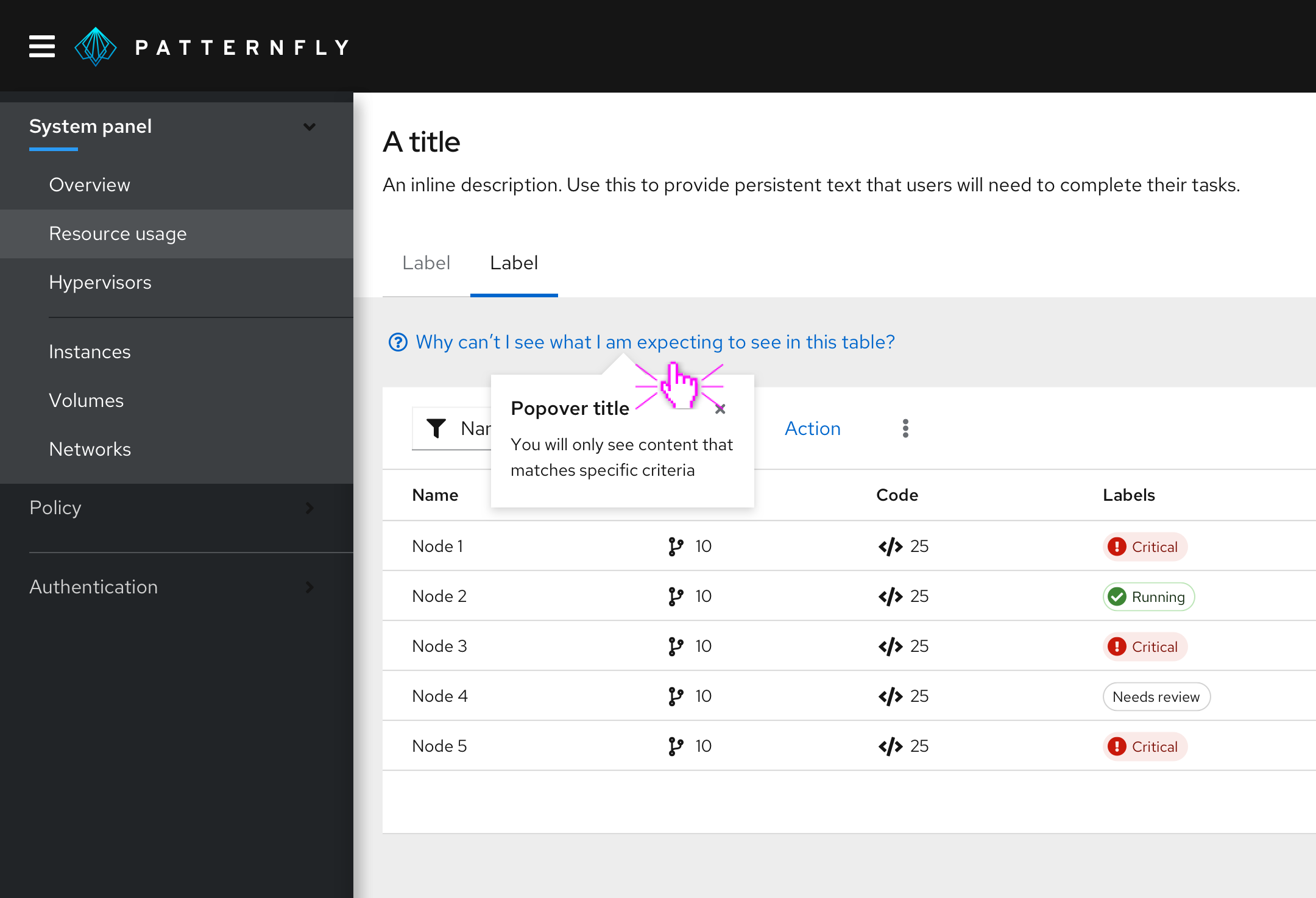 popover for a linked question