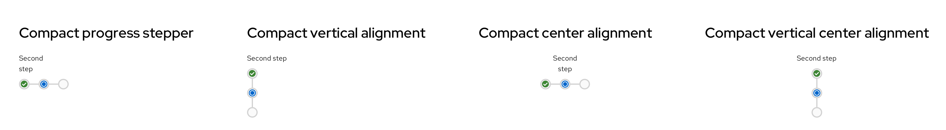 Image showing examples of a compact progress stepper.