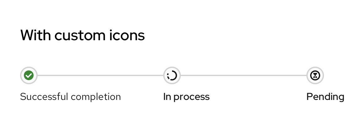 Image showing example of a progress stepper with custom icons.