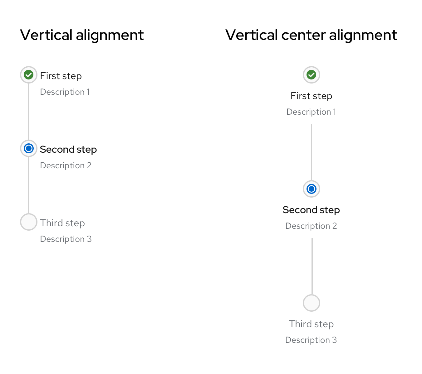 Image showing examples of a vertical progress stepper.