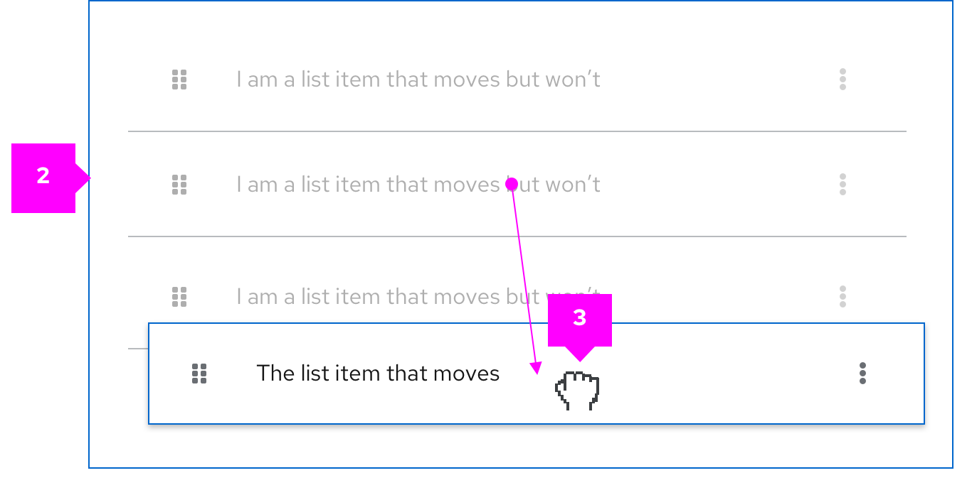 Borders appear around the item and bounding box shows the area in which an item can be dragged.