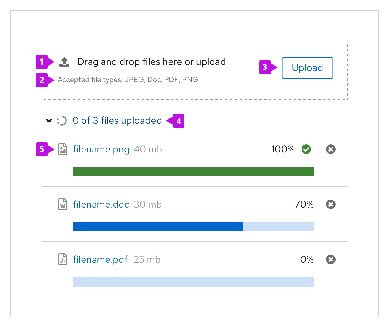 Multiple File Upload