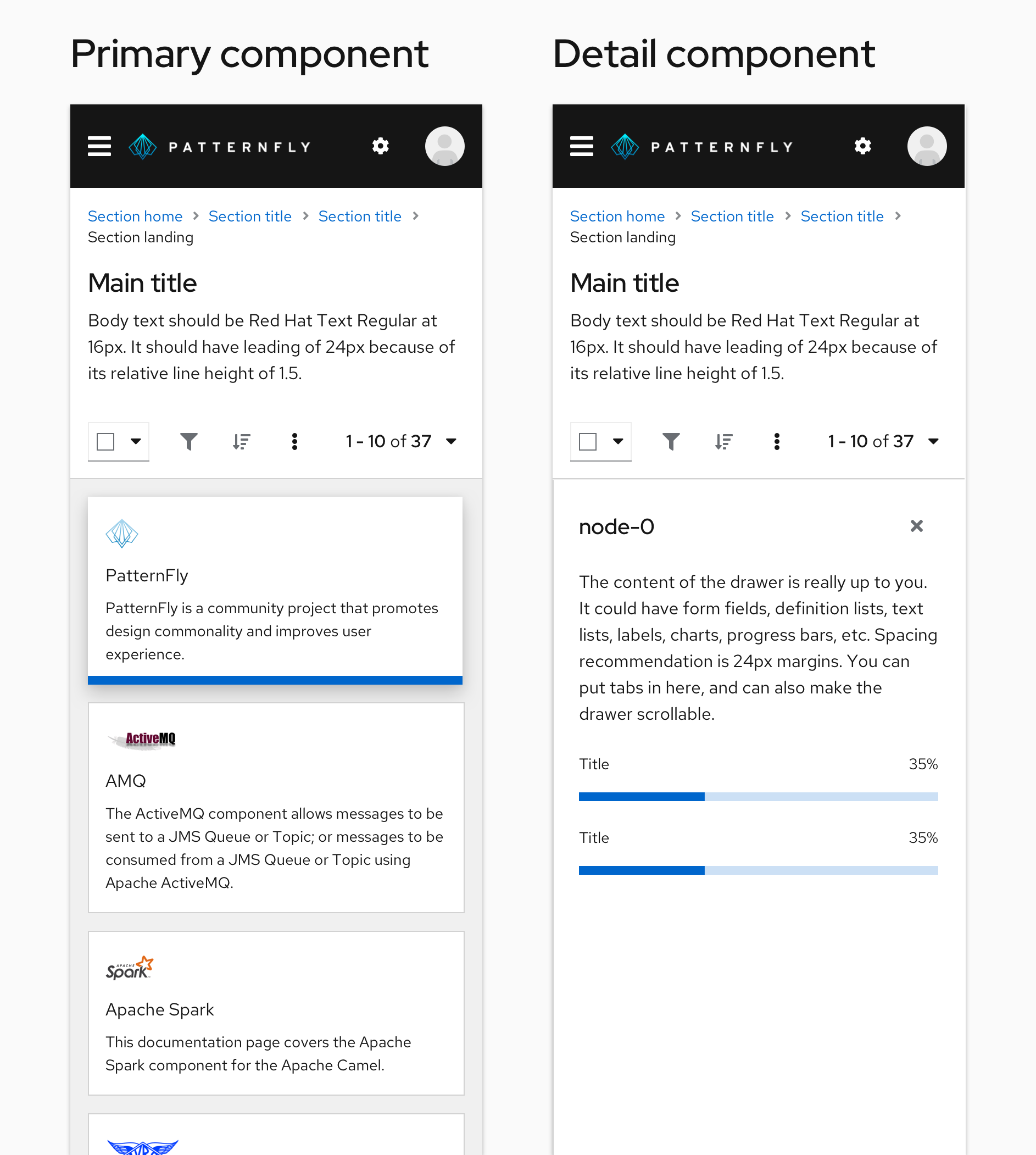 Image showing primary-detail component mobile behavior in card view