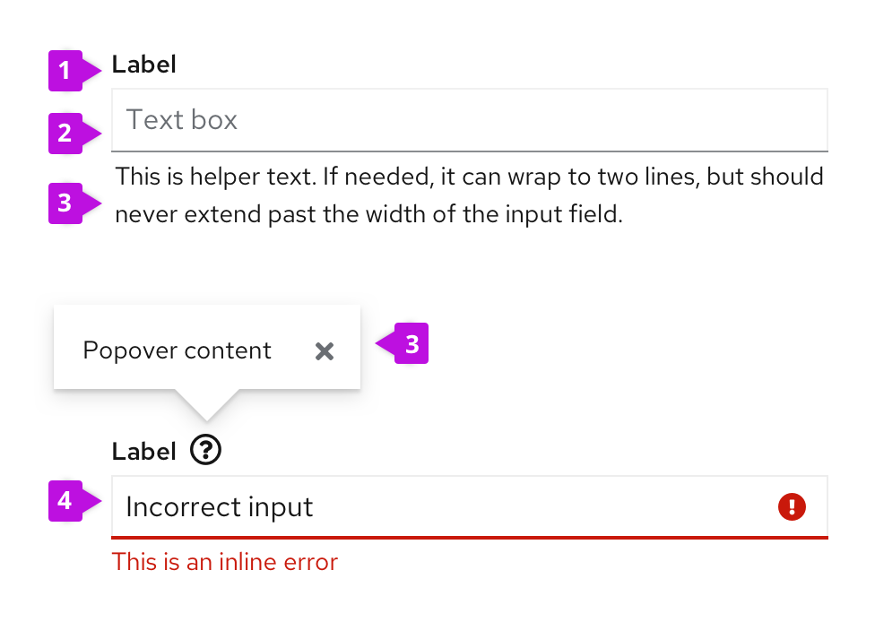 Text input elements