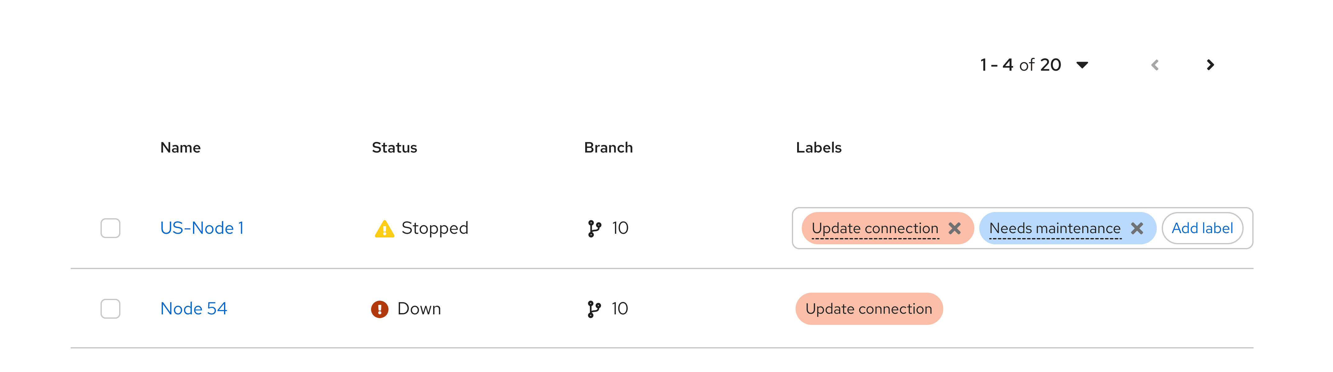 Table-based label group example, after a new label is added.