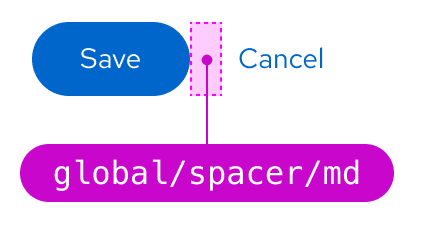 Standard button spacing with spacers