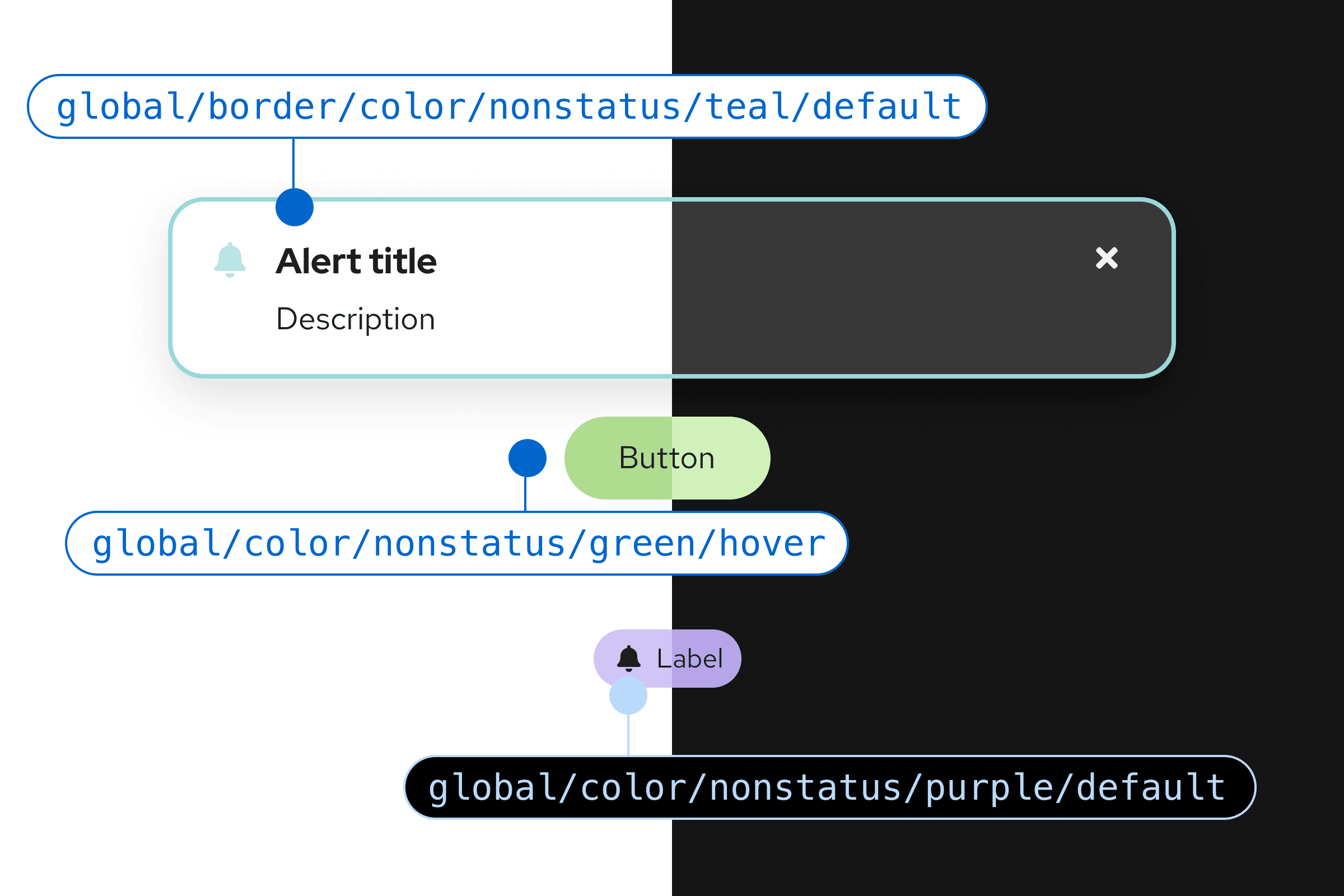 PatternFly nonstatus colors