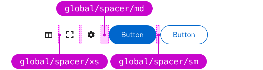Toolbar button spacing with spacers