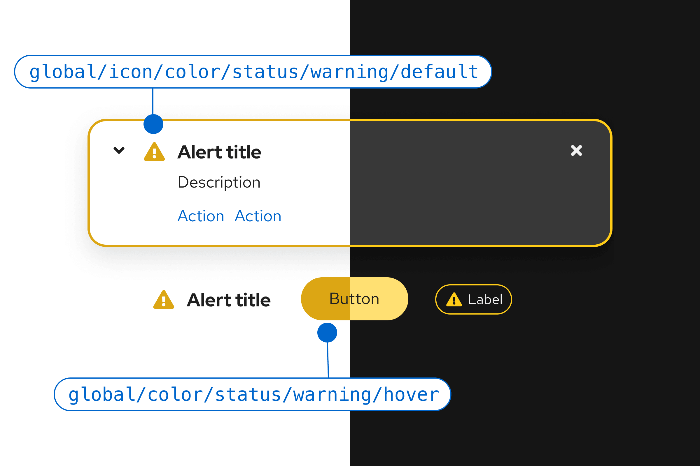 PatternFly warning colors